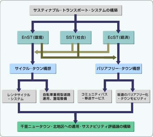 �����̒��@�摜